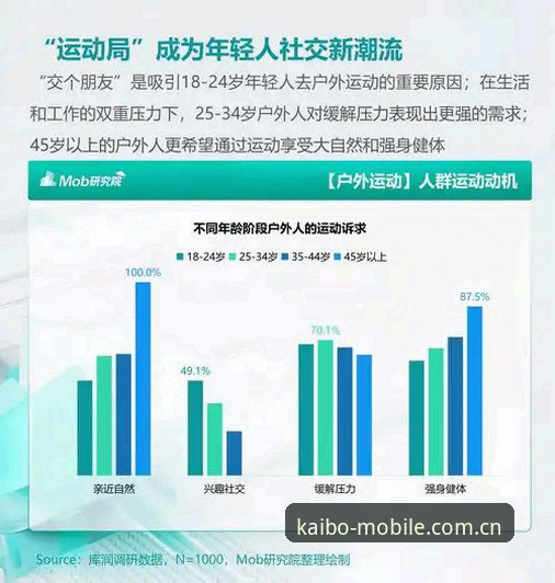 玩转赛事数据，从避开这个误区开始：开博体育平台实用观察