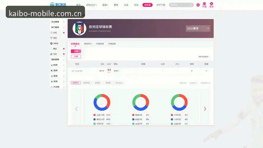 掌握开博体育更新日志，吃透赛事数据变化的实用技巧